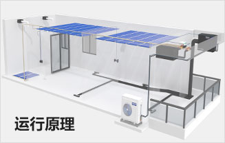 紅橡室內氣候系統(tǒng)