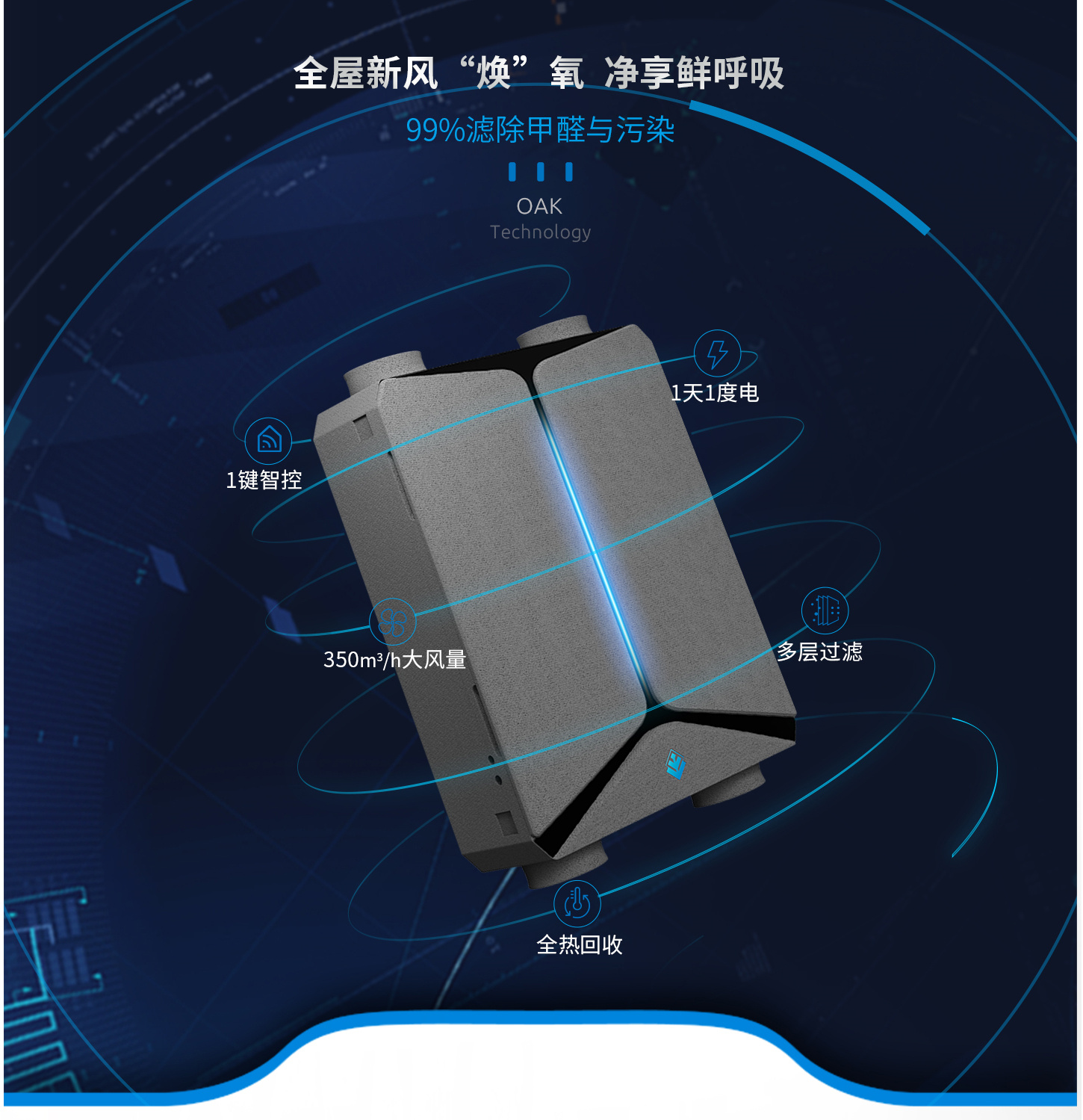 消毒新風(fēng)凈化機(jī)